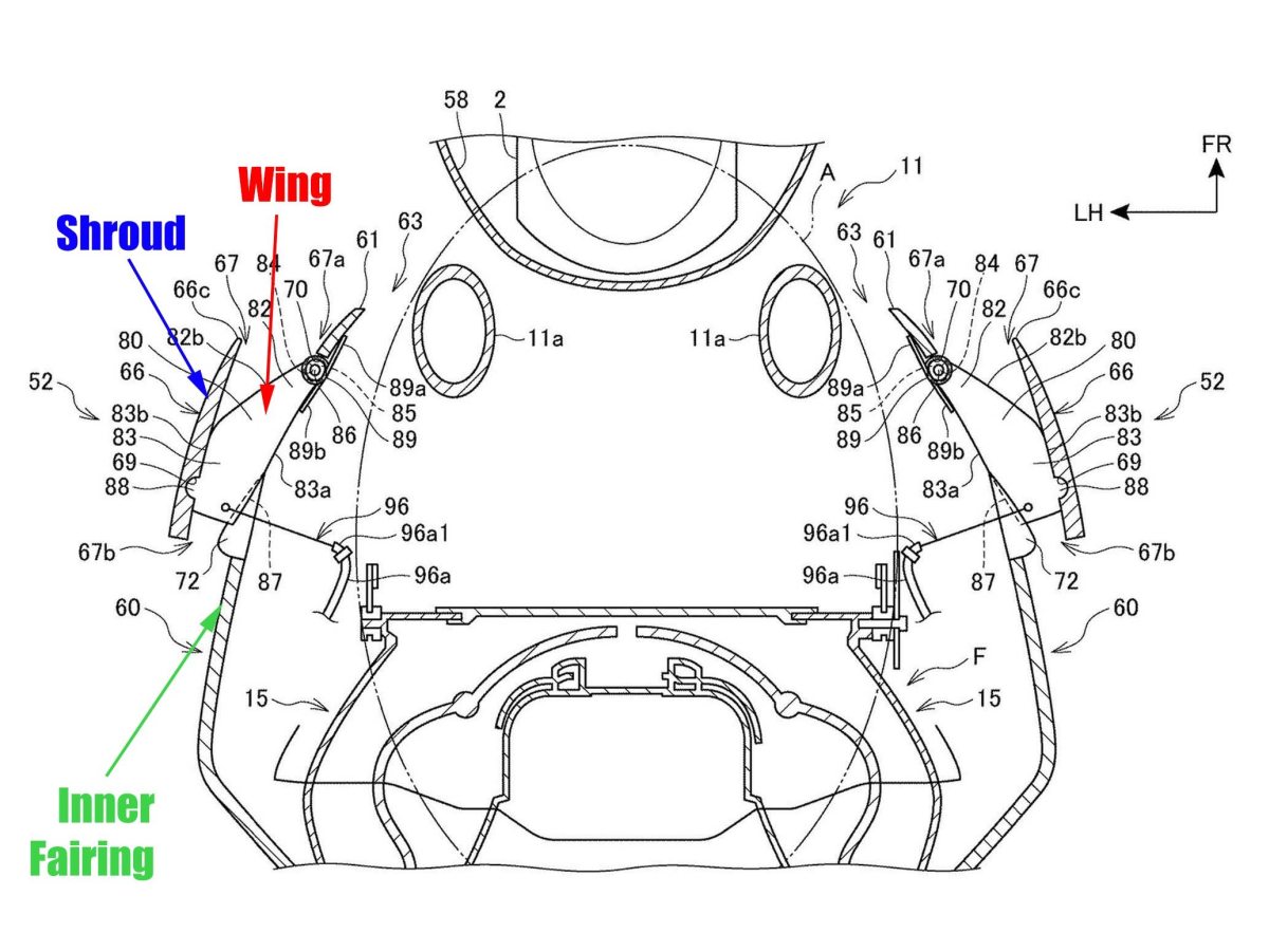 2020 Honda CBR1000RR active aerodynamics txt 2 11 09