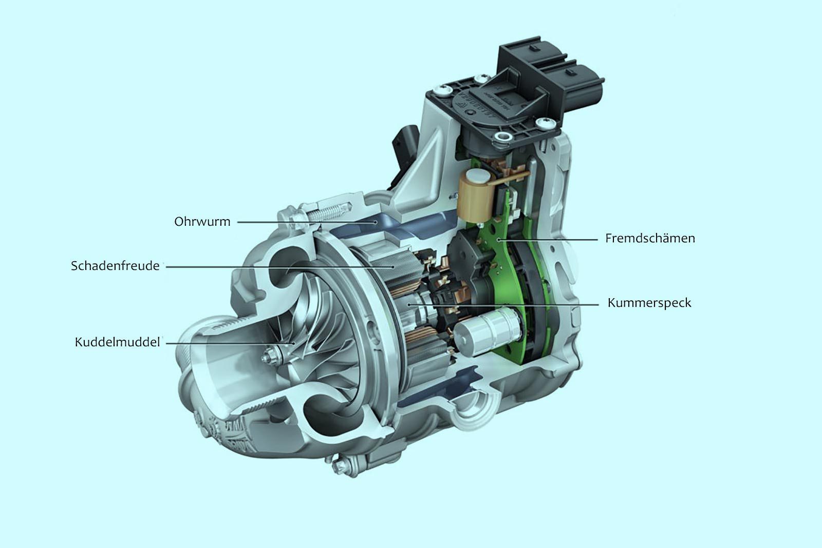 german electric supercharger main 21 08