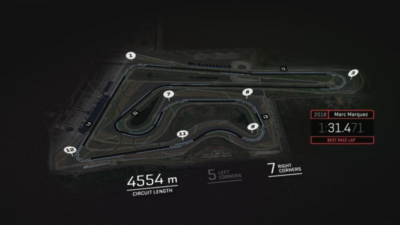 motogp buriram txt 2 01 10