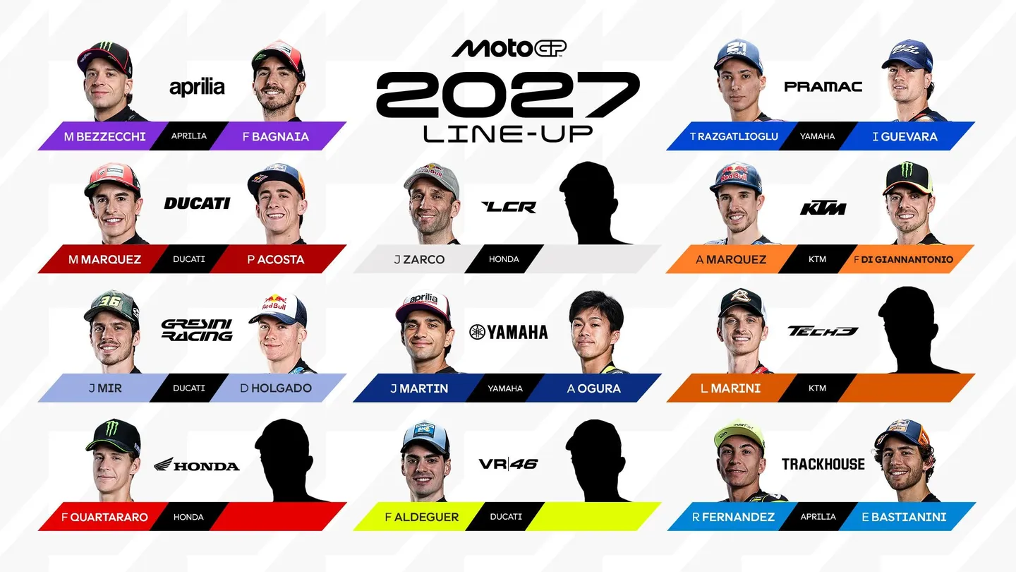 Line up 2027 16 9 Bagnaia copy