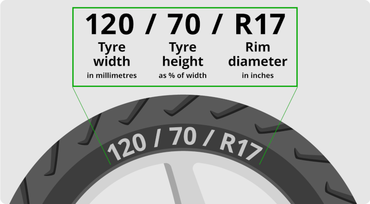 motorcycle tyre sidewall information